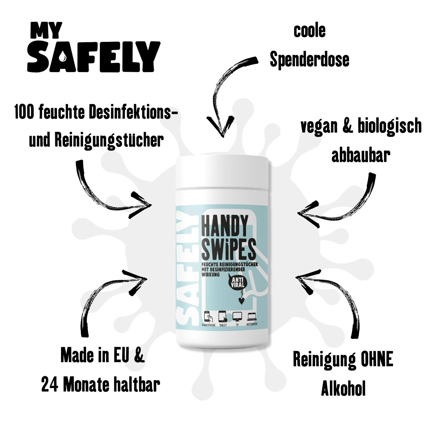 6tlg. Family Hygiene Set + 4 X Refill In Bunt- 1 X 500ml + 8 X 30ml 2 6tlg. Family Hygiene Set + 4 X Refill In Bunt- 1 X 500ml + 8 X 30ml – Bild 2